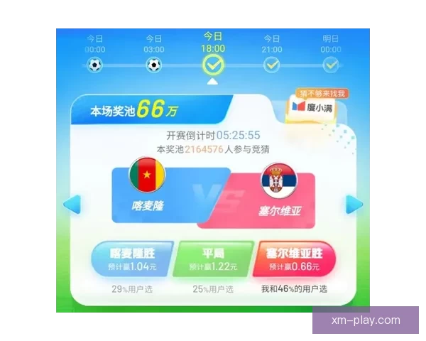 世界杯竞猜APP入口大全畅享精彩赛事预测尽在掌握